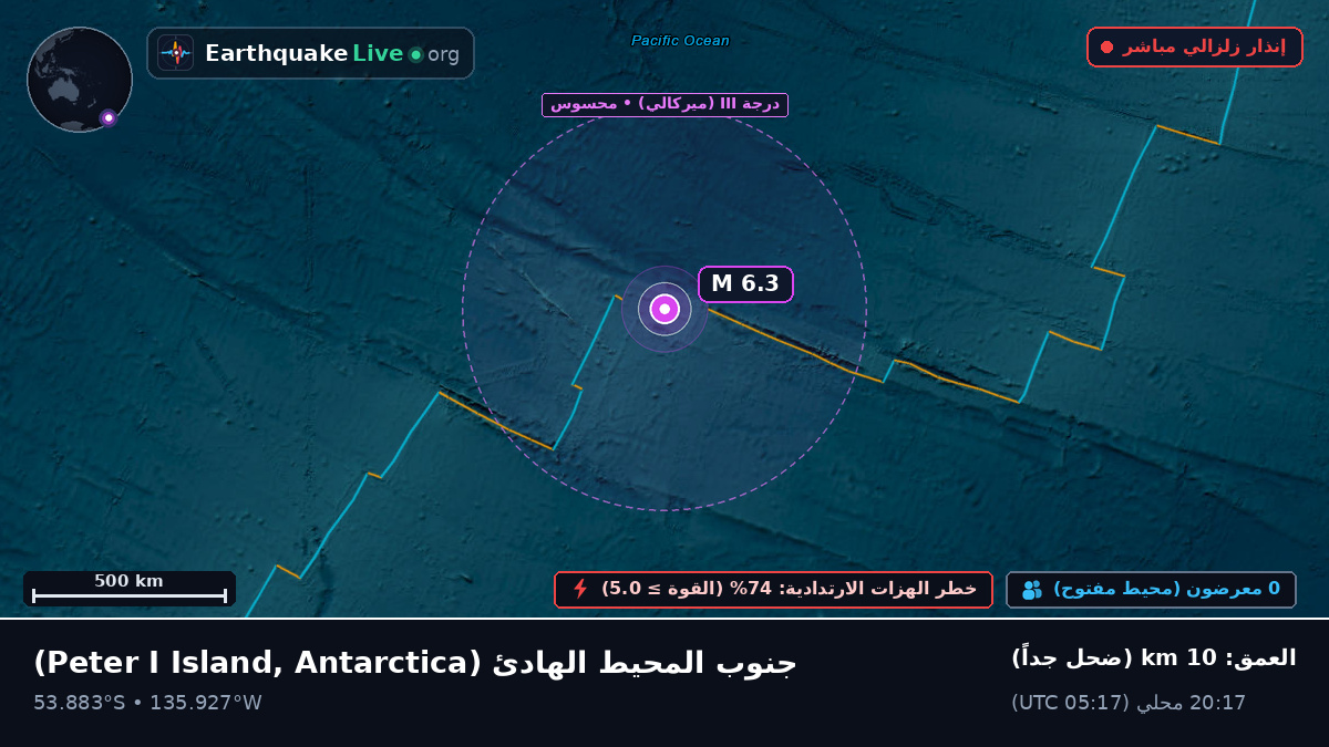 جنوب المحيط الهادئ (Antarctica)
