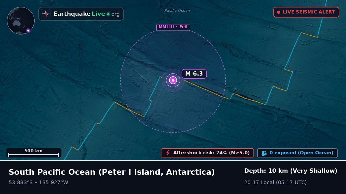 South Pacific Ocean (Antarctica)