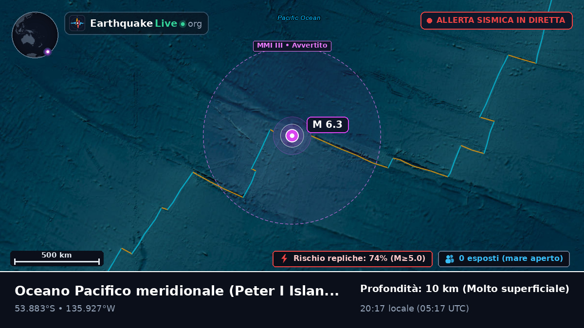 Oceano Pacifico meridionale (Antarctica)