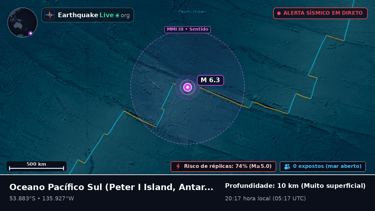 Oceano Pacífico Sul (Antarctica)