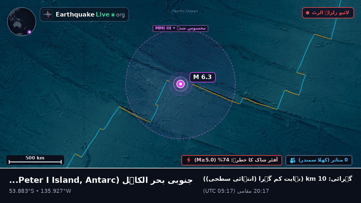 جنوبی بحر الکاہل (Antarctica)
