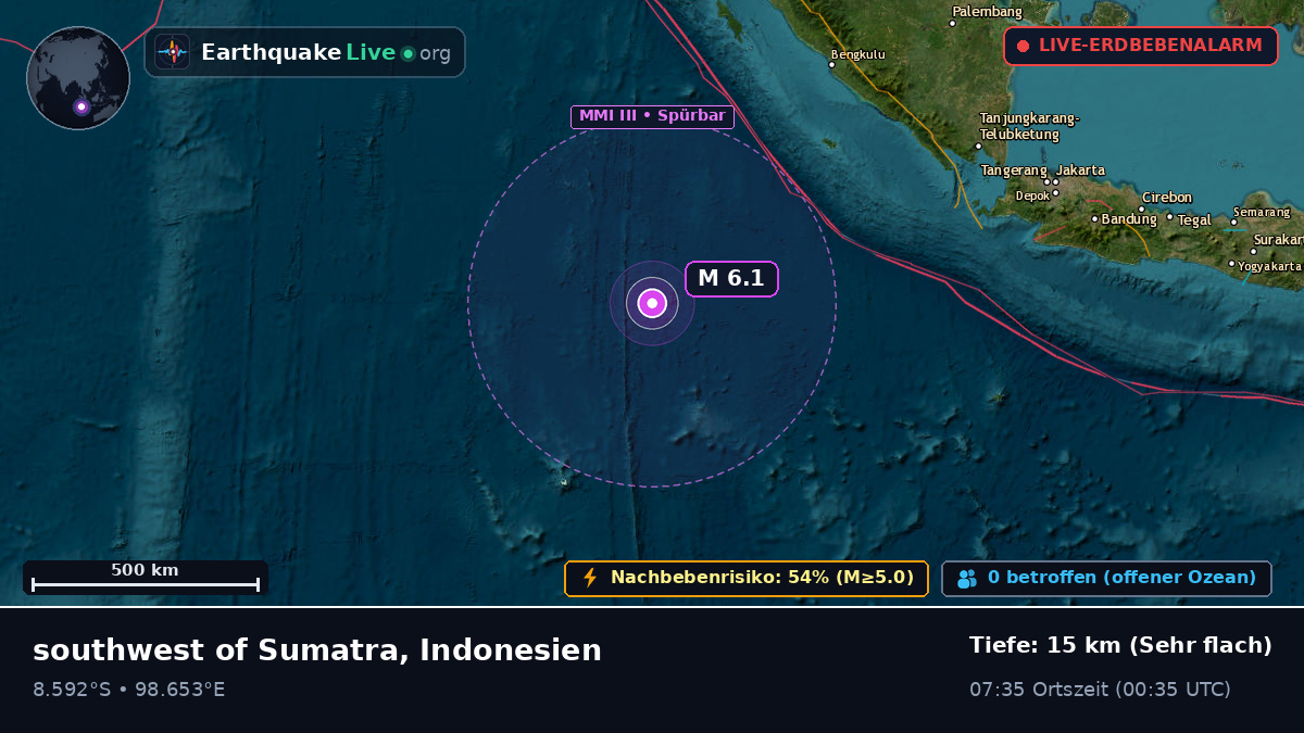 Indischer Ozean (Indonesien)