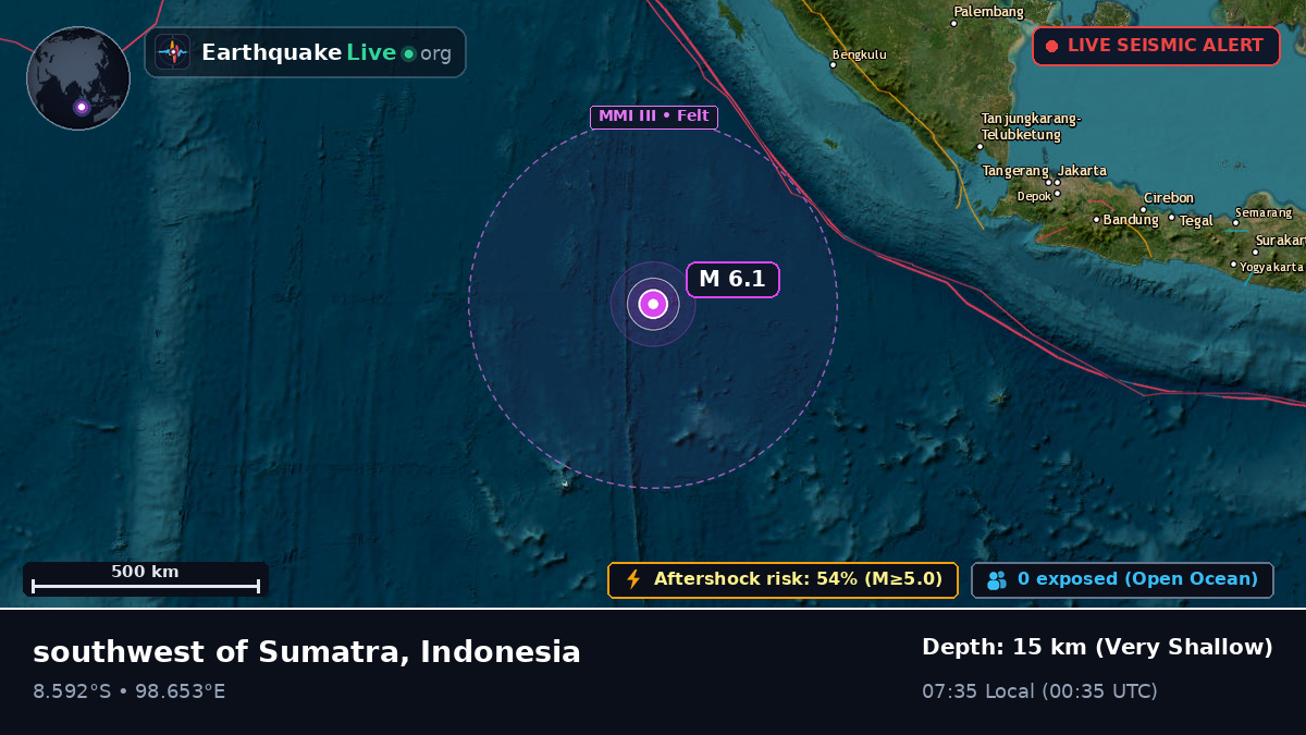 Indian Ocean (Indonesia)