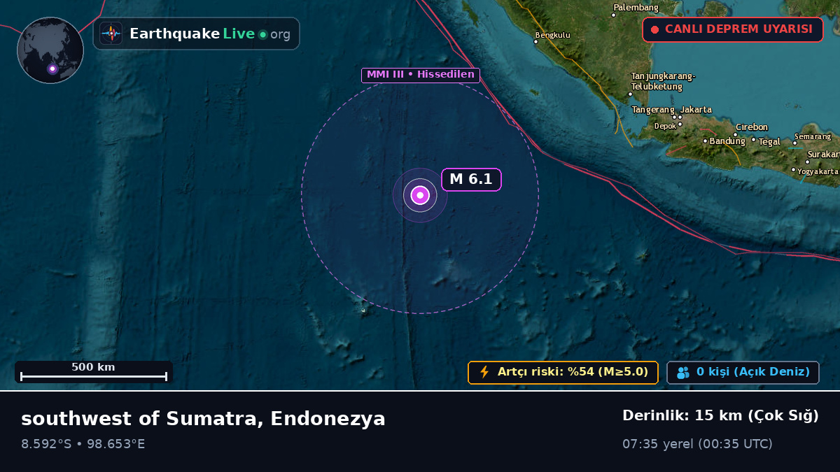 Hint Okyanusu (Endonezya)