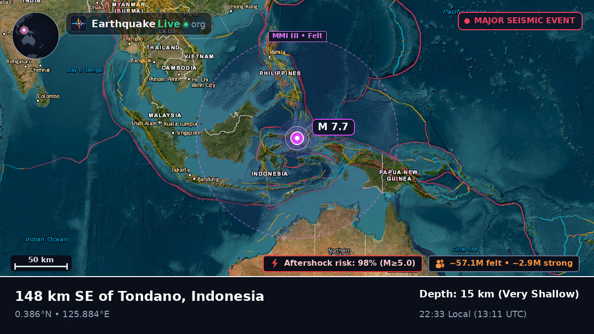 Molucca Sea (Indonesia)