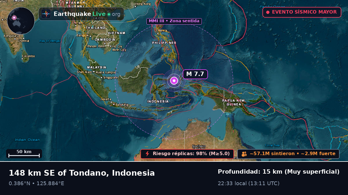 Mar de Molucas (Indonesia)