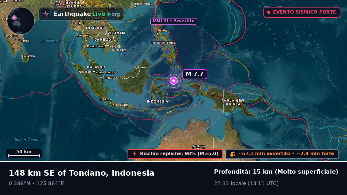 Mare delle Molucche (Indonesia)