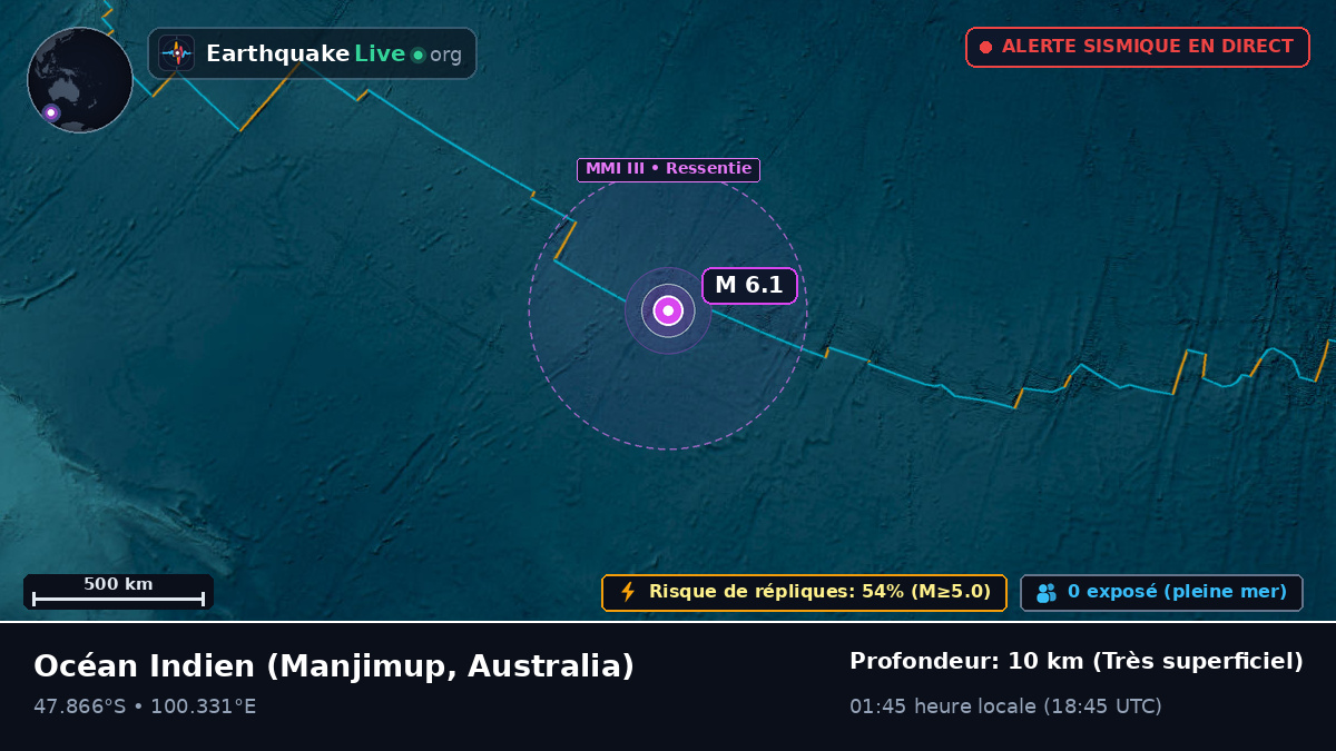 Océan Indien (Australia)