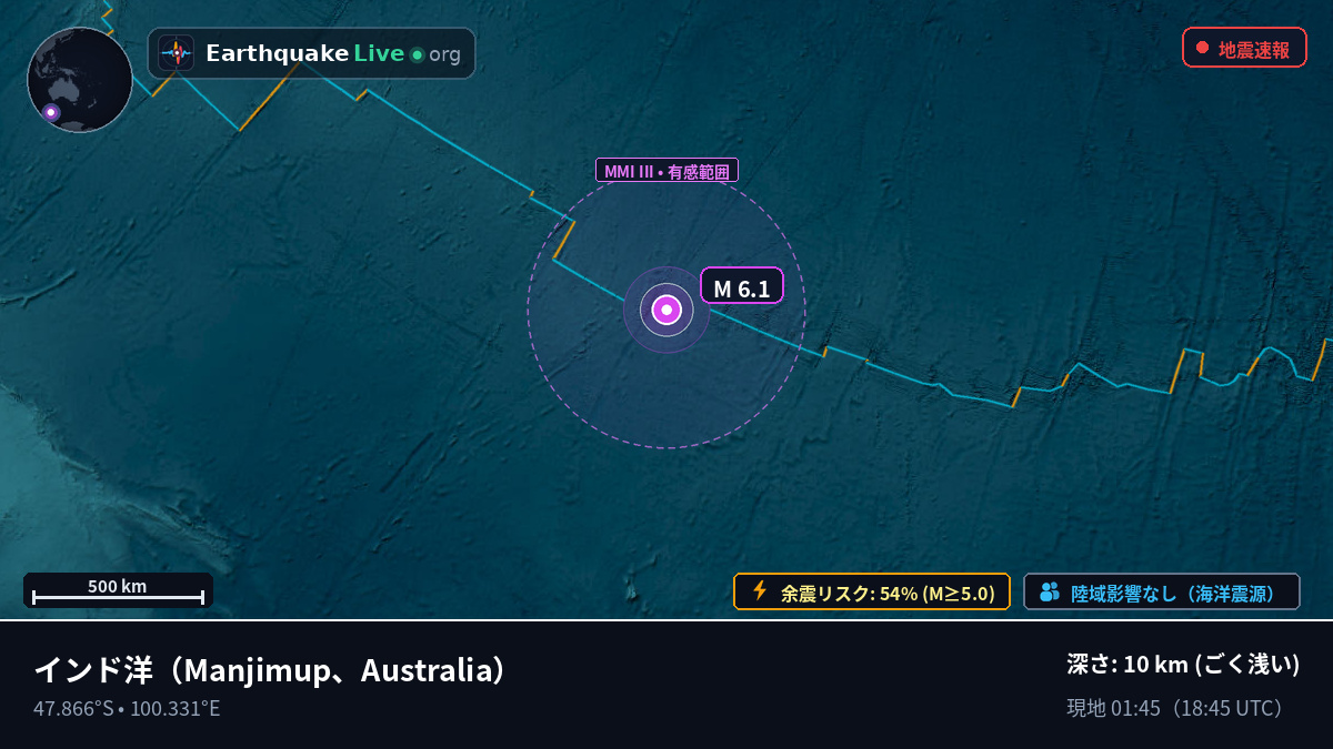 インド洋 (Australia)
