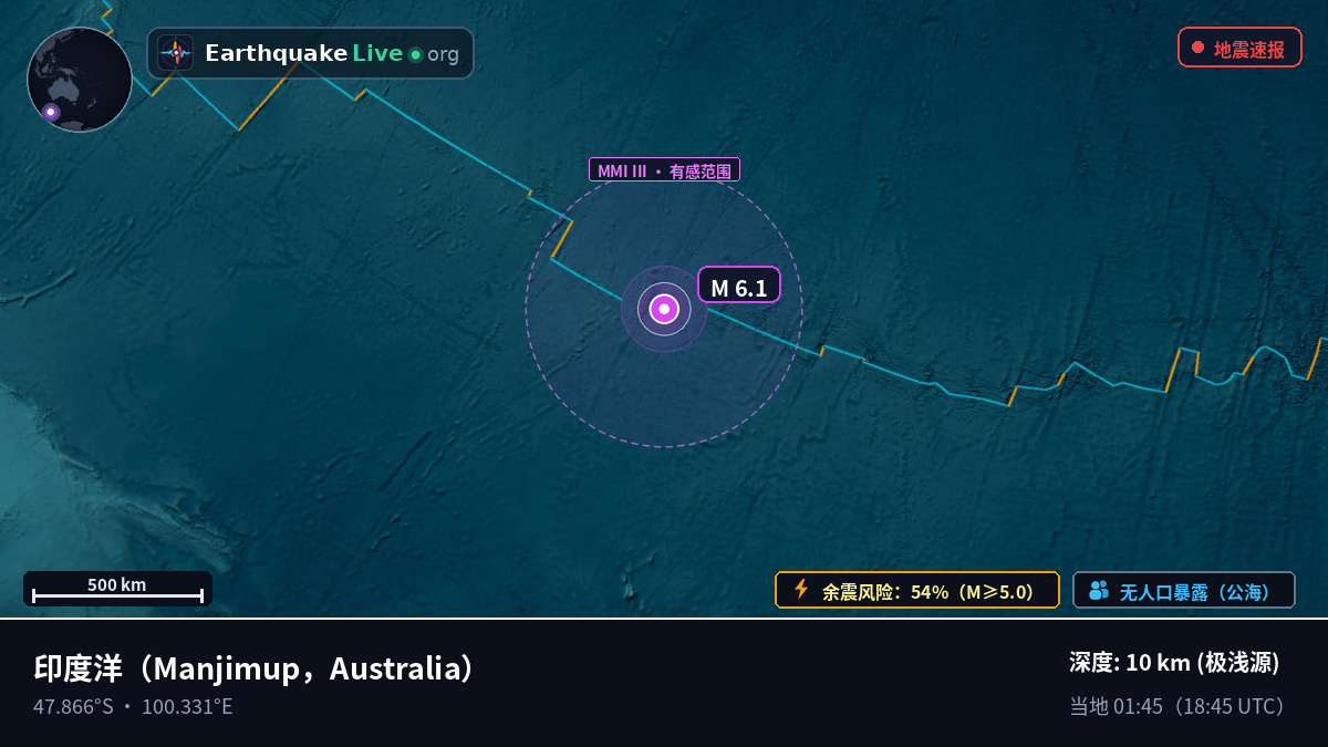 印度洋 (Australia)