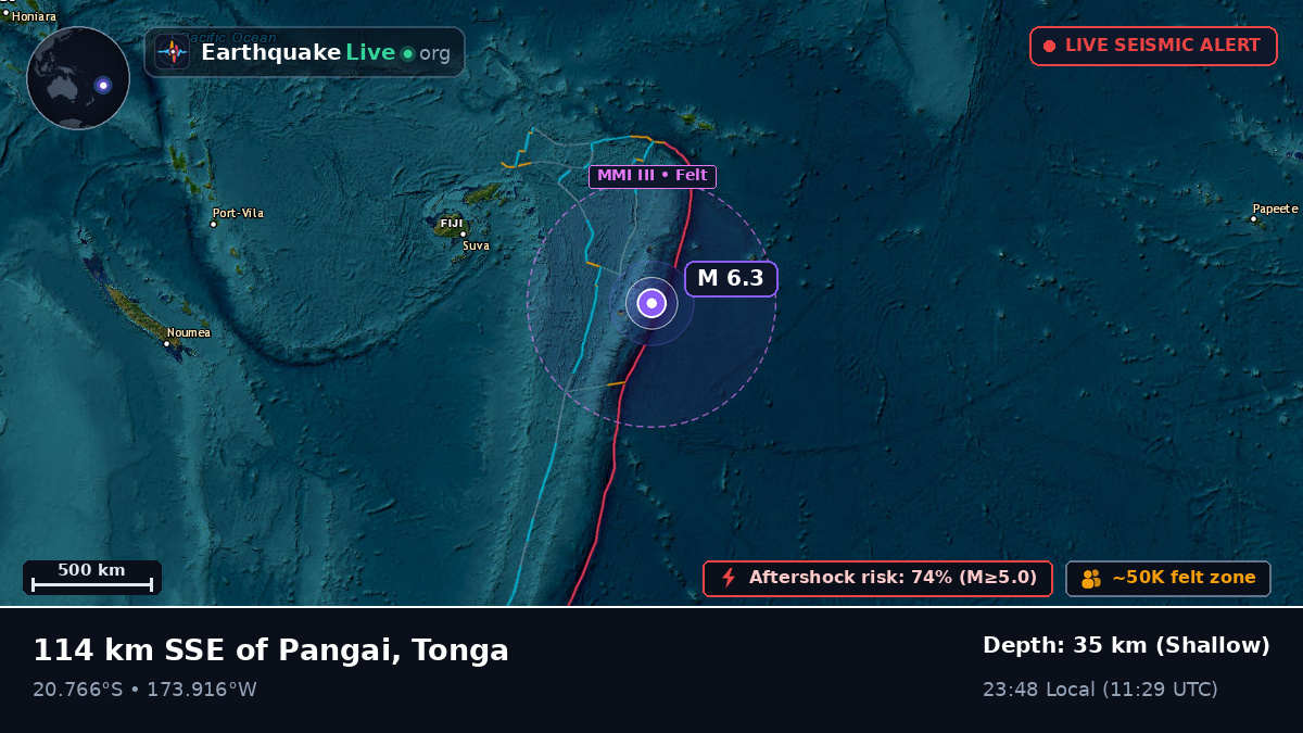 Off the coast of Nuku'alofa, Tonga