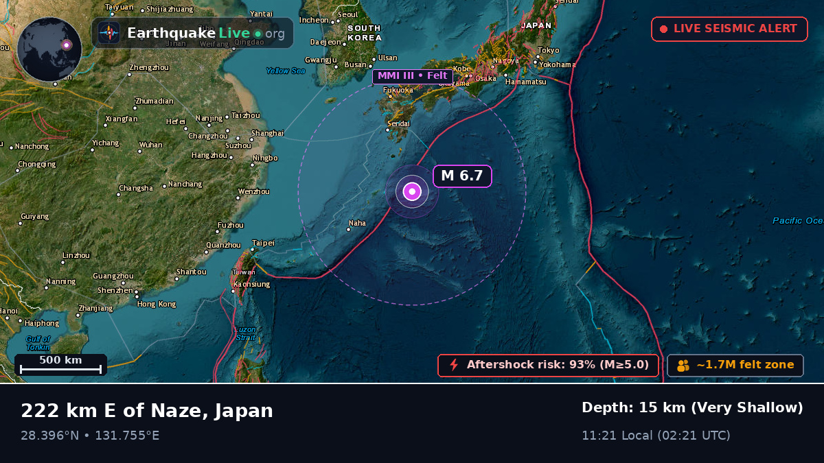 North Pacific Ocean (Japan)