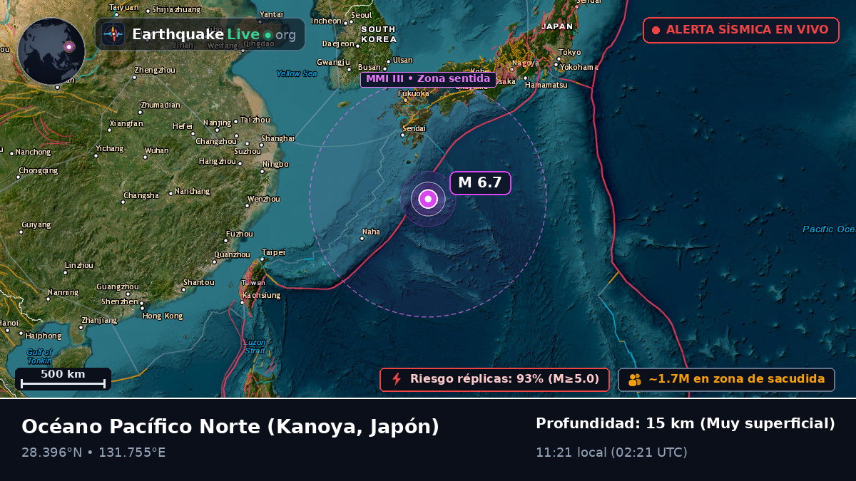 Océano Pacífico Norte (Japón)