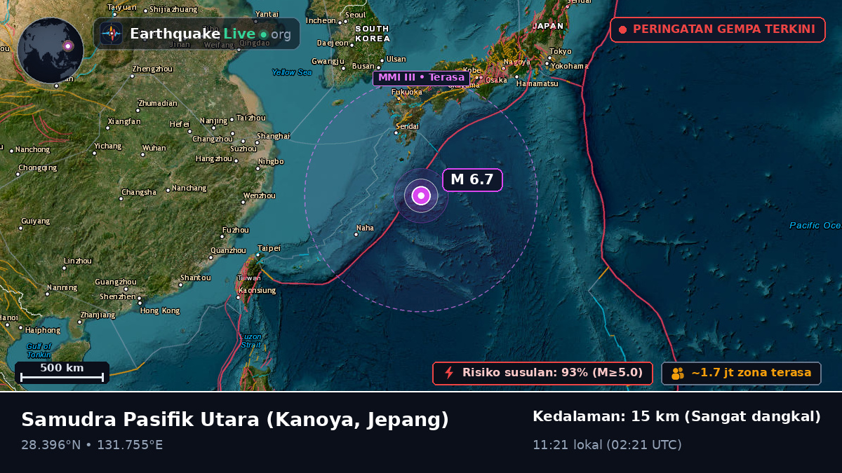 Samudra Pasifik Utara (Jepang)