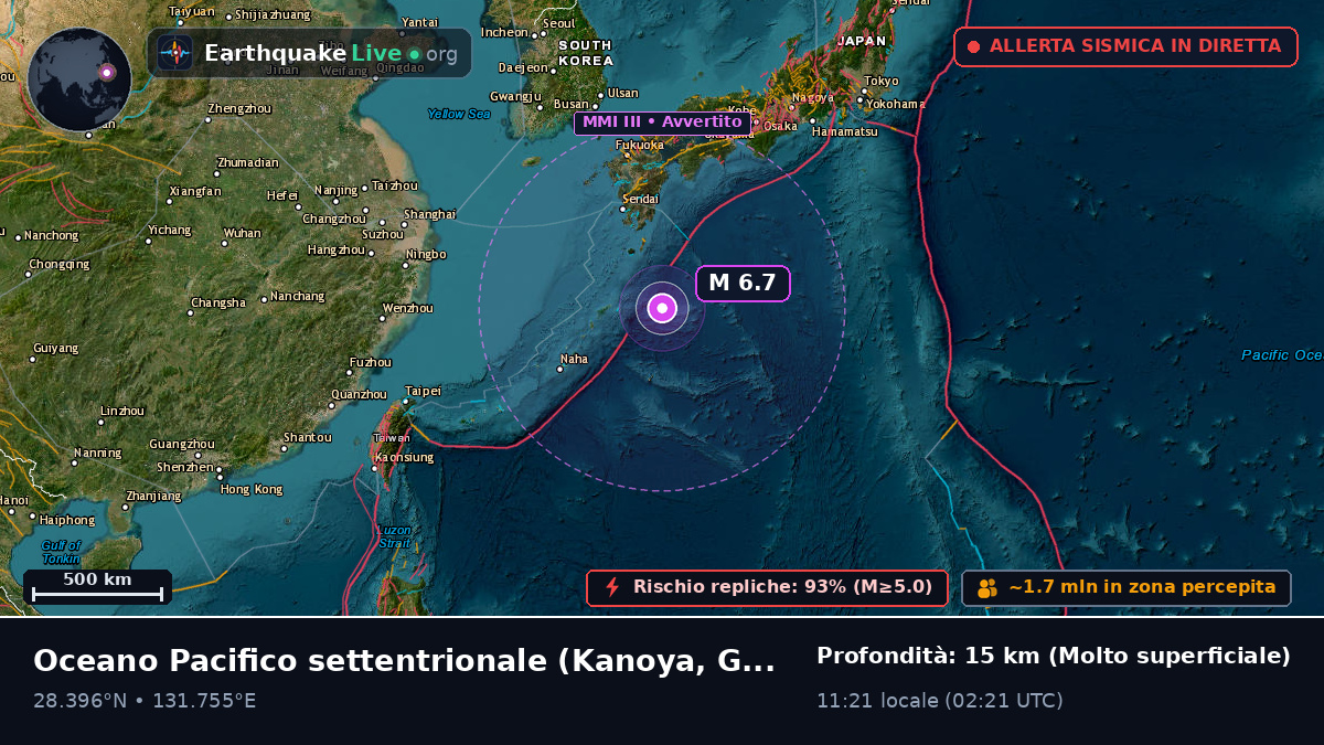Oceano Pacifico settentrionale (Giappone)