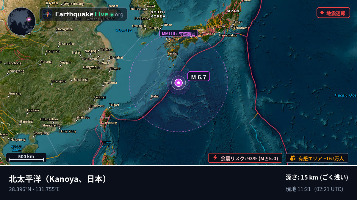 北太平洋 (日本)