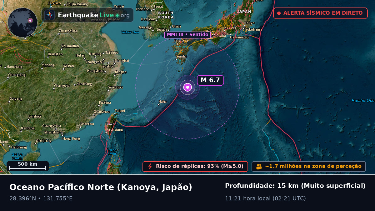 Oceano Pacífico Norte (Japão)
