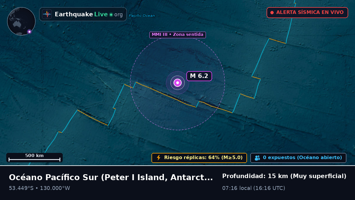 Océano Pacífico Sur (Antarctica)