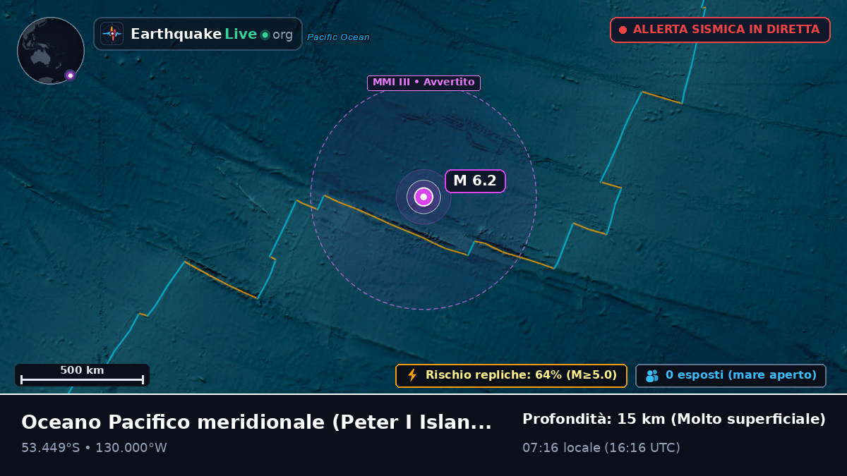 Oceano Pacifico meridionale (Antarctica)