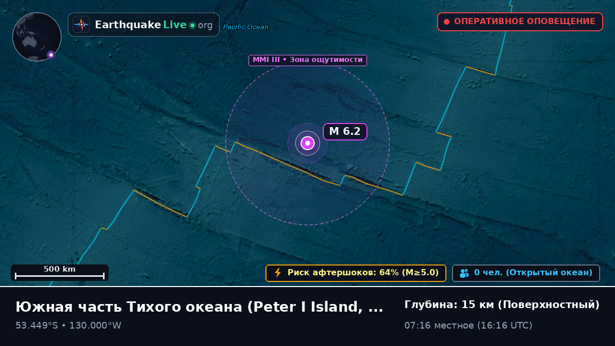 Южная часть Тихого океана (Antarctica)