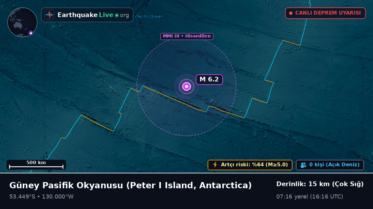 Güney Pasifik Okyanusu (Antarctica)
