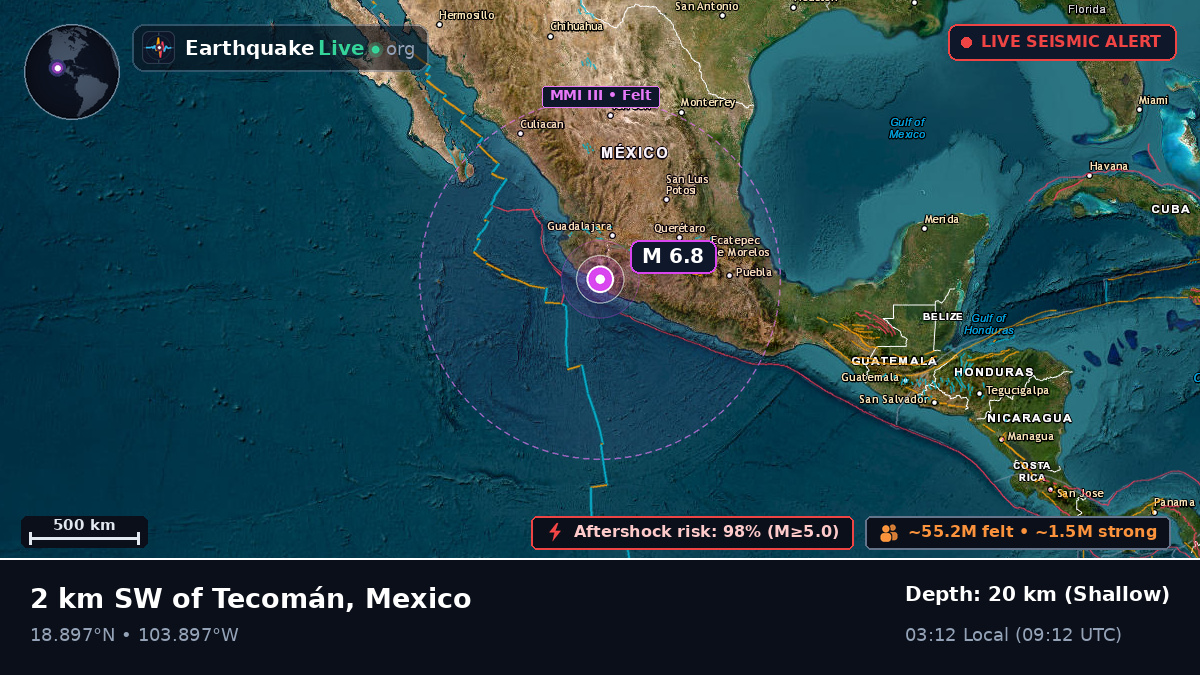 Tecoman, Colima, Mexico