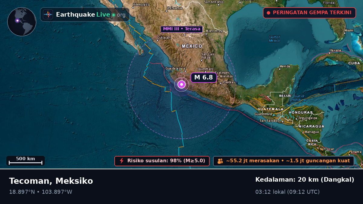 Tecoman, Colima, Meksiko