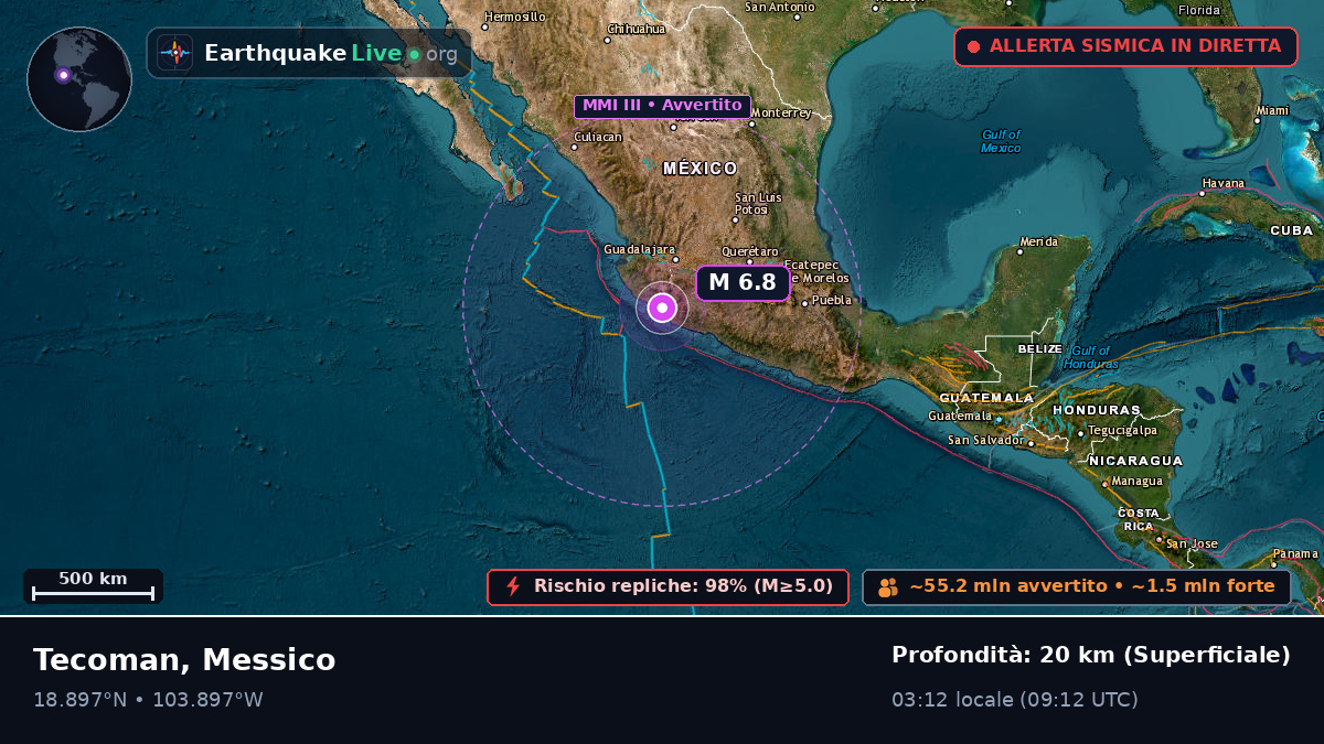 Tecoman, Colima, Messico