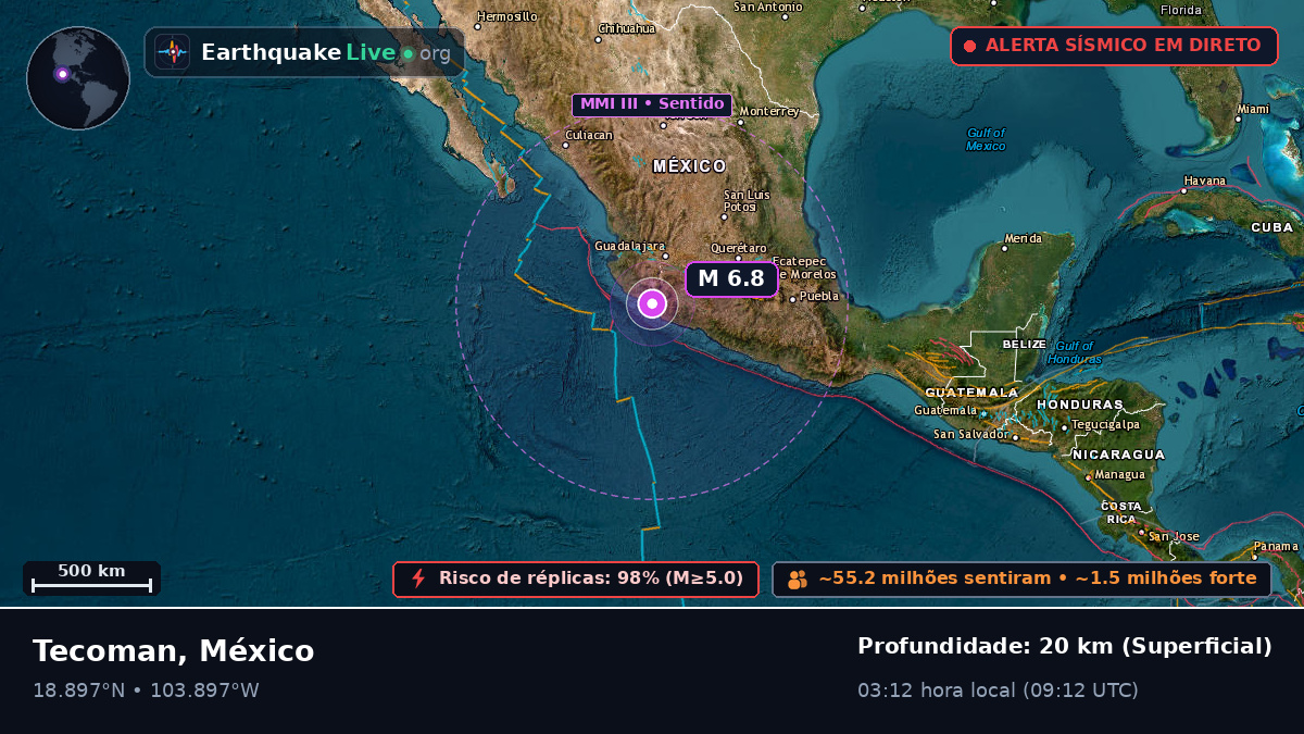 Tecoman, Colima, México