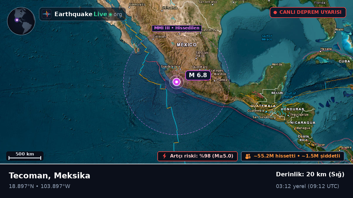 Tecoman, Colima, Meksika