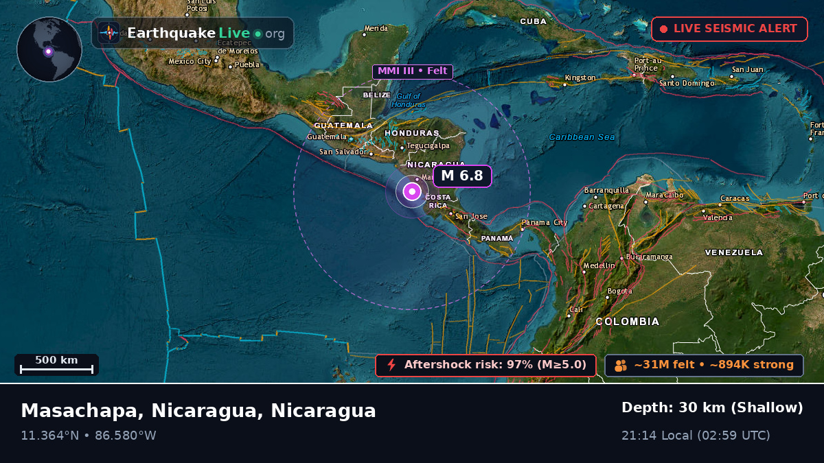 Caribbean Sea (Nicaragua)