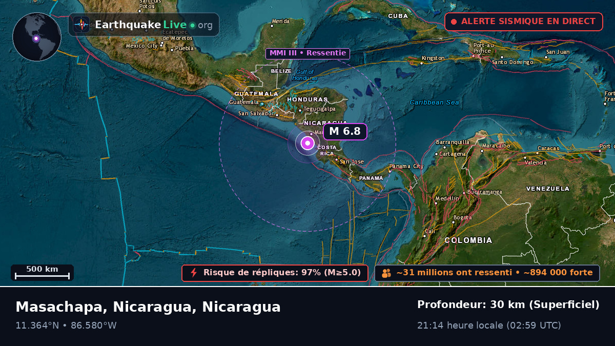 Mer des Caraïbes (Nicaragua)