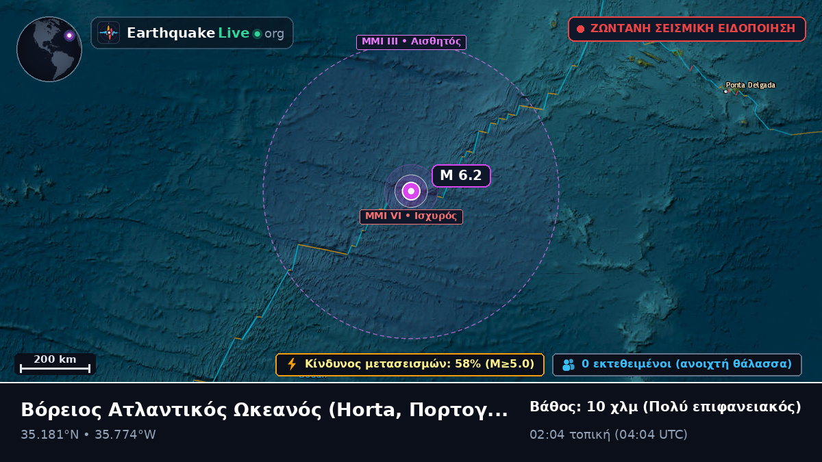 Βόρειος Ατλαντικός Ωκεανός (Πορτογαλία)