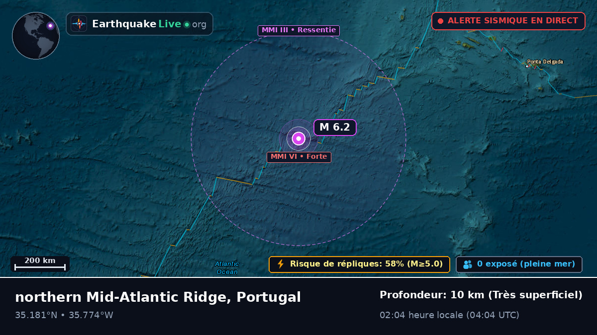 Océan Atlantique Nord (Portugal)