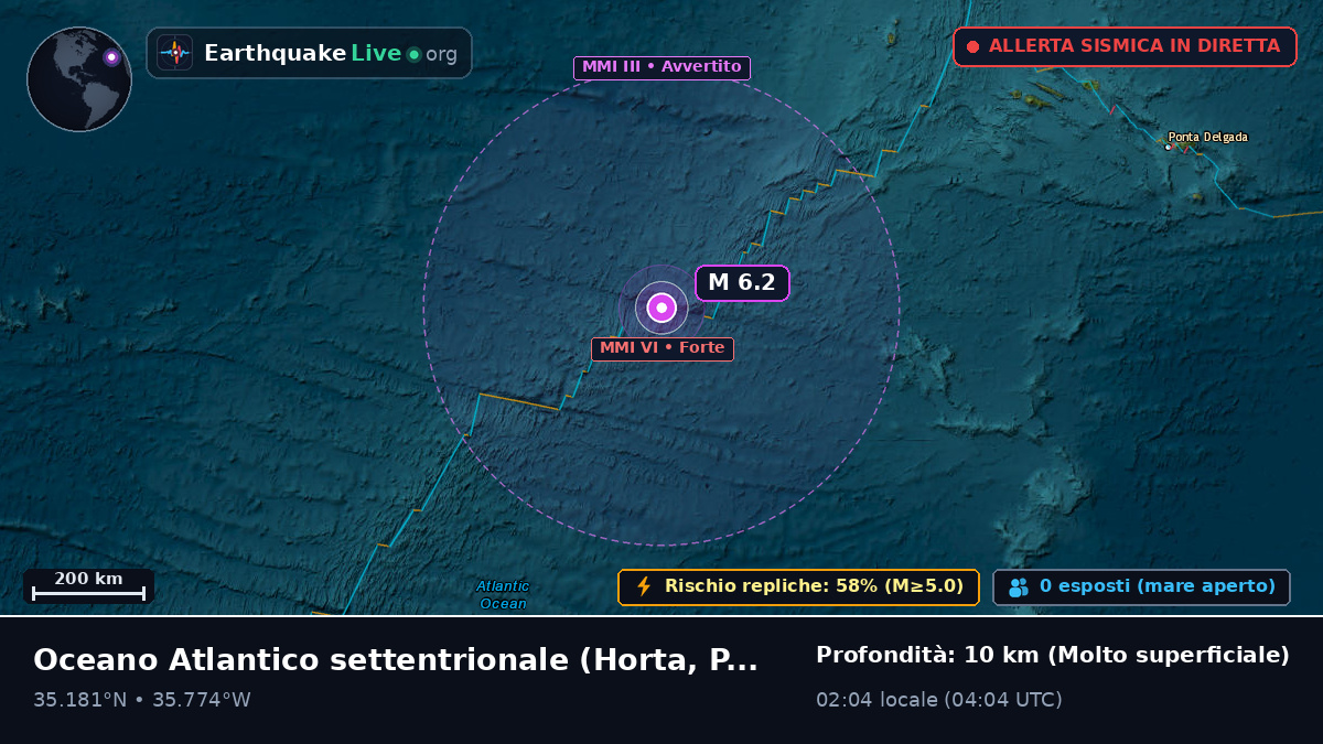 Oceano Atlantico settentrionale (Portogallo)