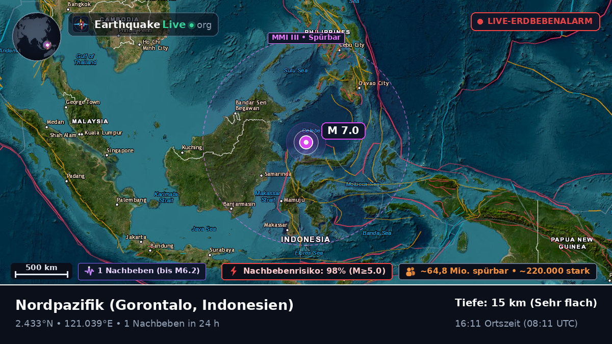 Nordpazifik (Indonesien)