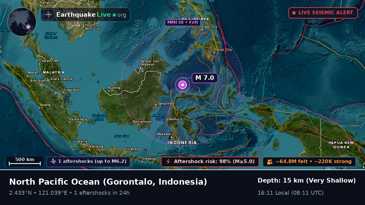 North Pacific Ocean (Indonesia)