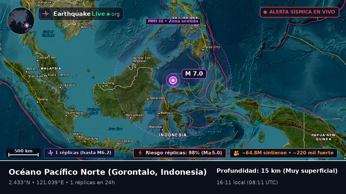 Océano Pacífico Norte (Indonesia)
