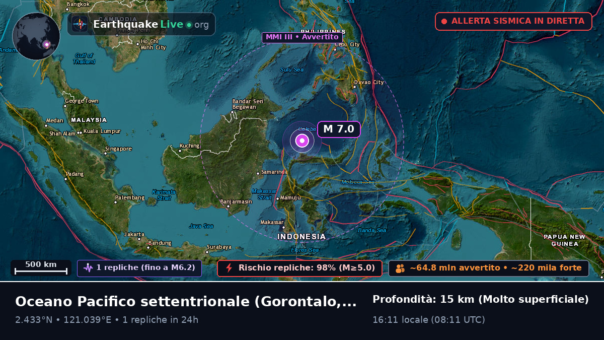 Oceano Pacifico settentrionale (Indonesia)