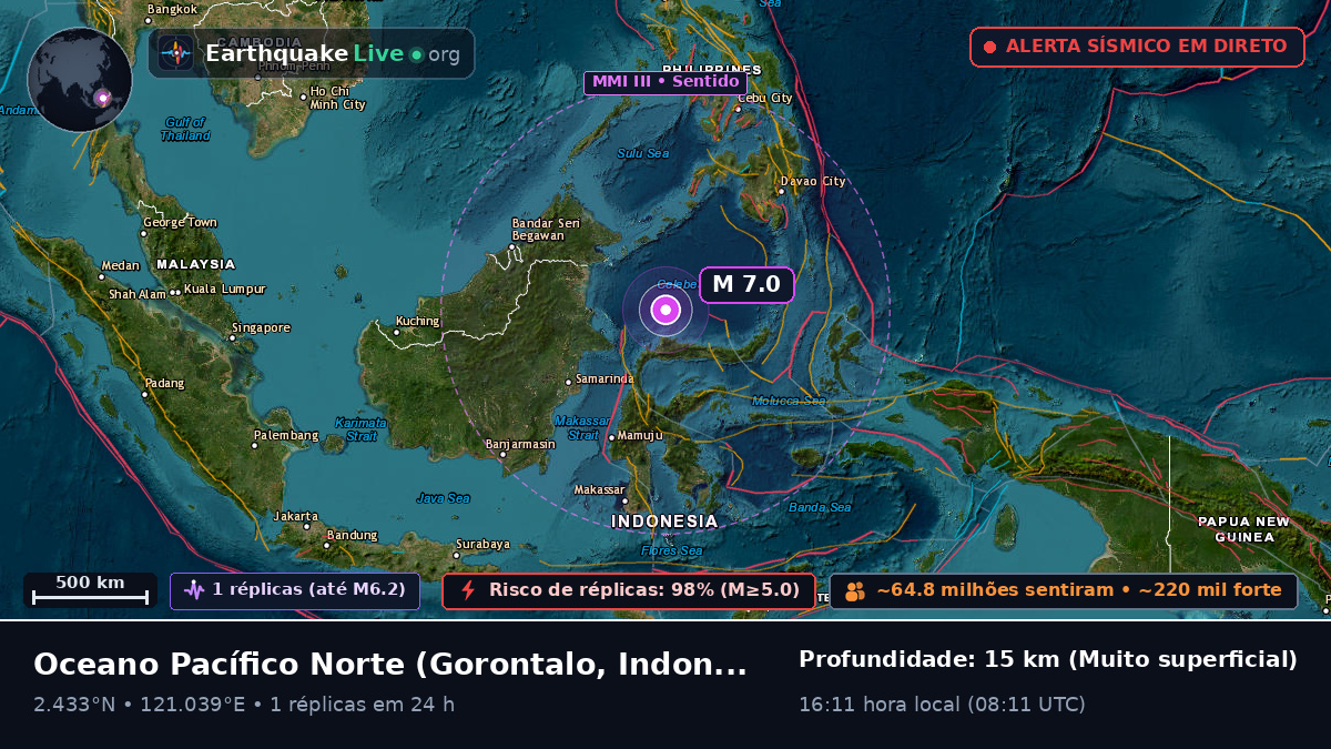 Oceano Pacífico Norte (Indonésia)