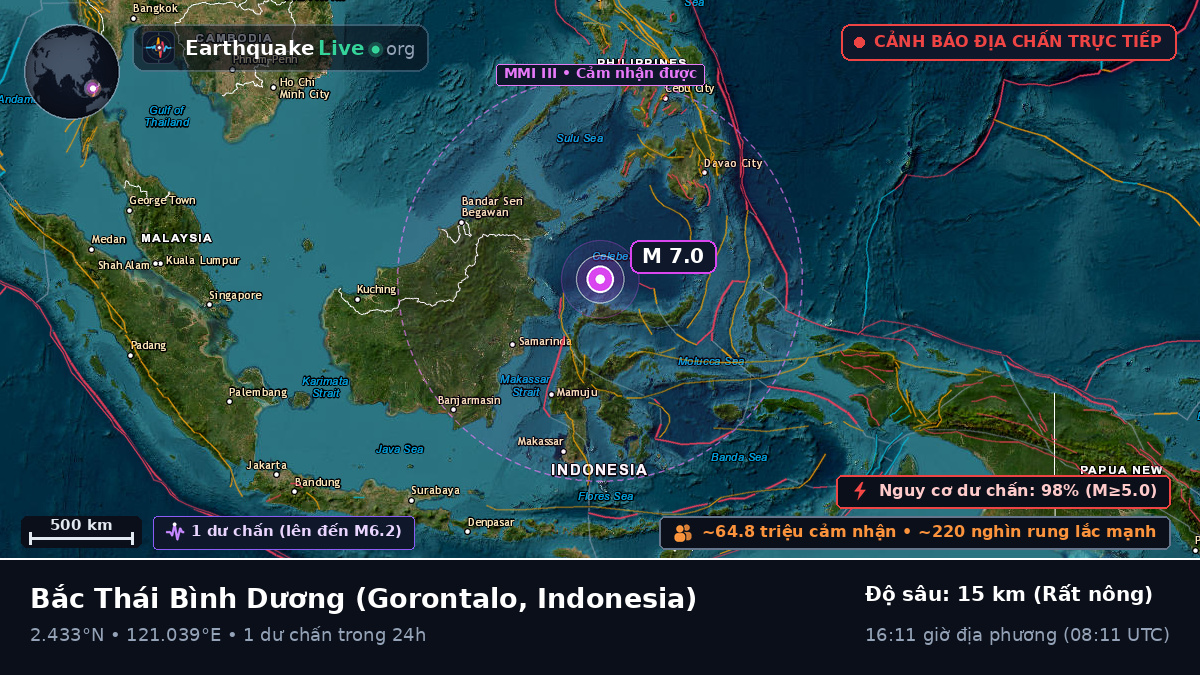 Bắc Thái Bình Dương (Indonesia)