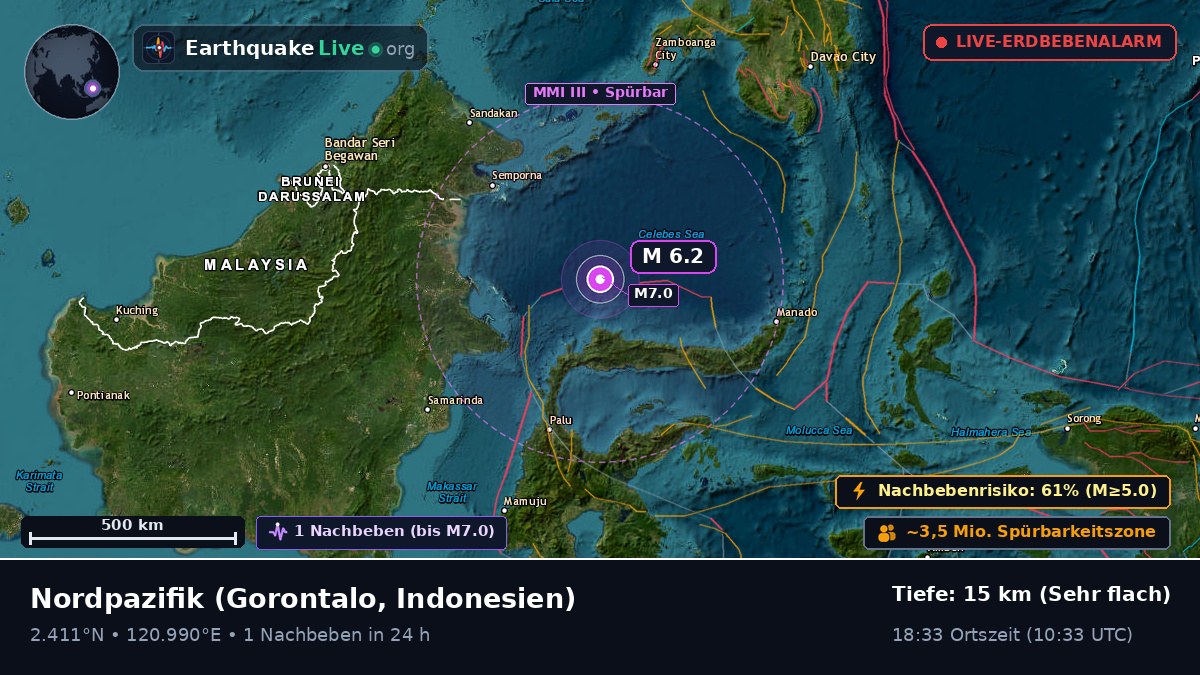 Nordpazifik (Indonesien)