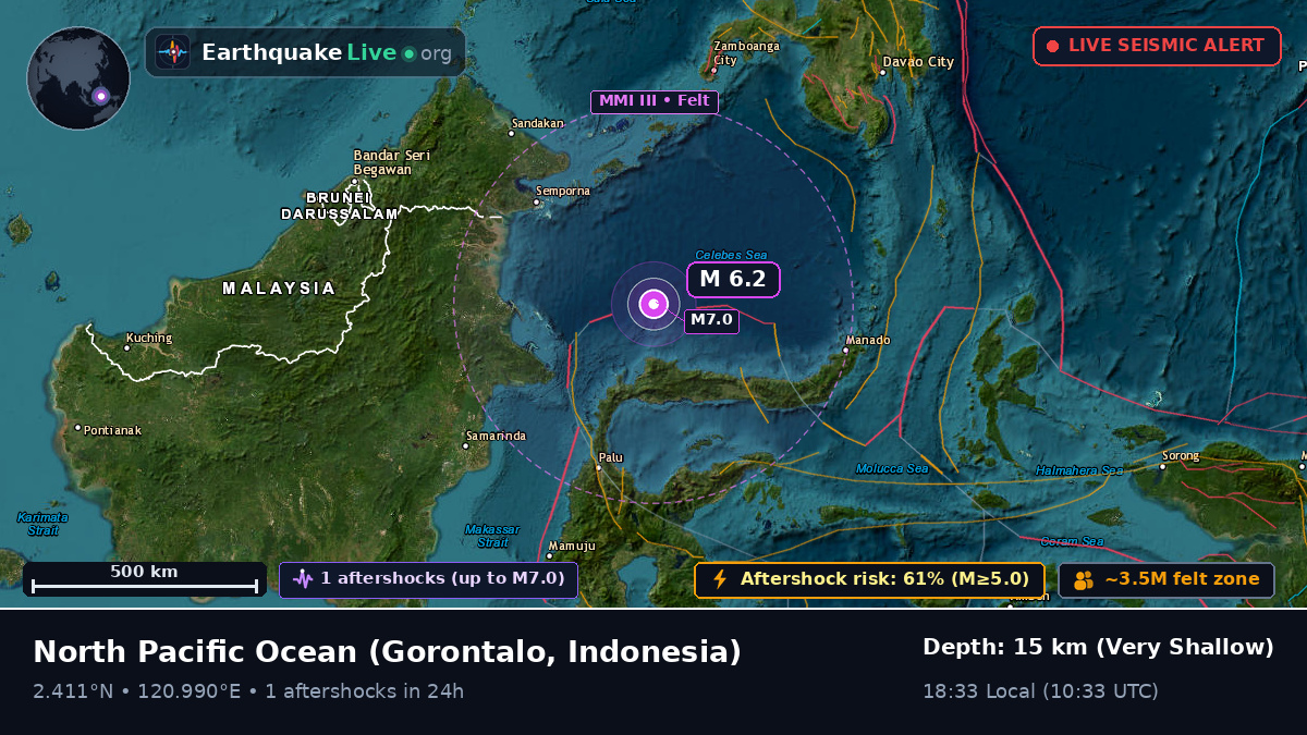 North Pacific Ocean (Indonesia)