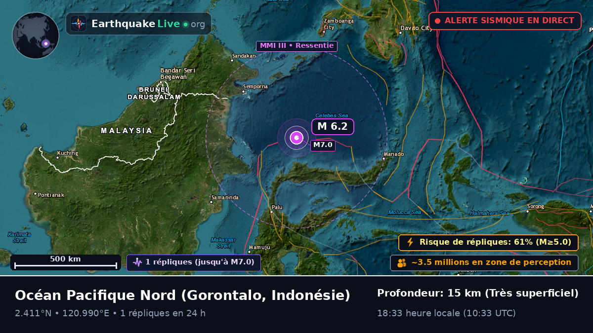 Océan Pacifique Nord (Indonésie)