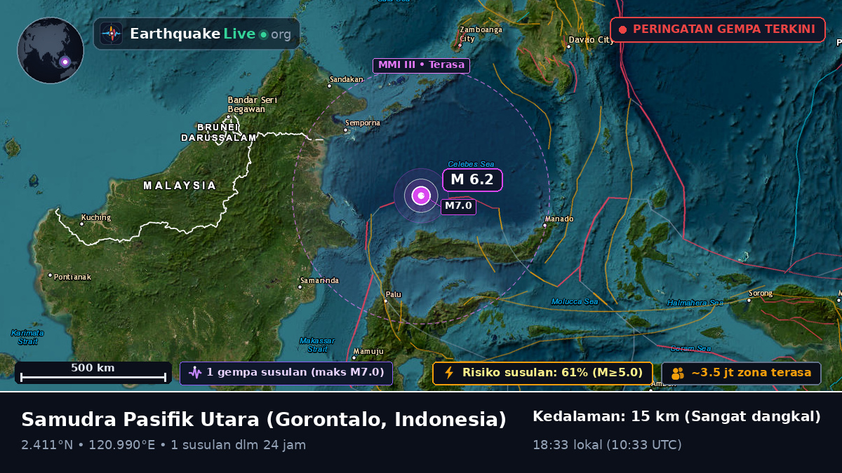 Samudra Pasifik Utara (Indonesia)