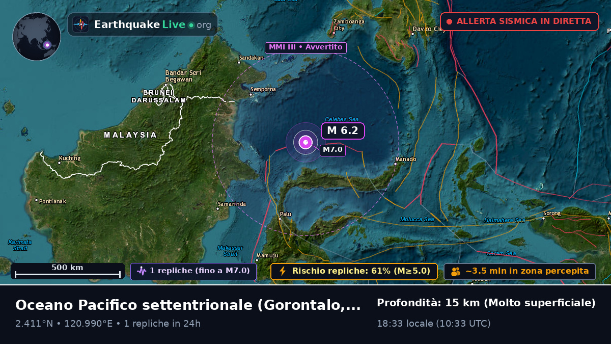 Oceano Pacifico settentrionale (Indonesia)