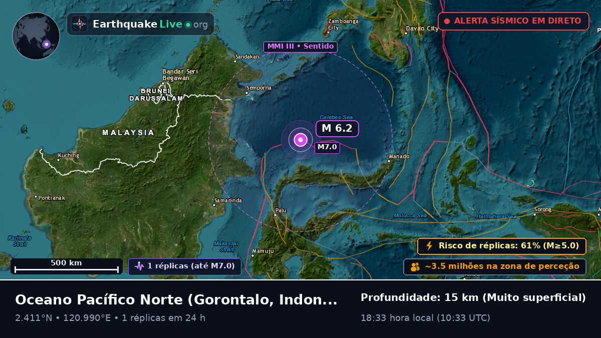 Oceano Pacífico Norte (Indonésia)