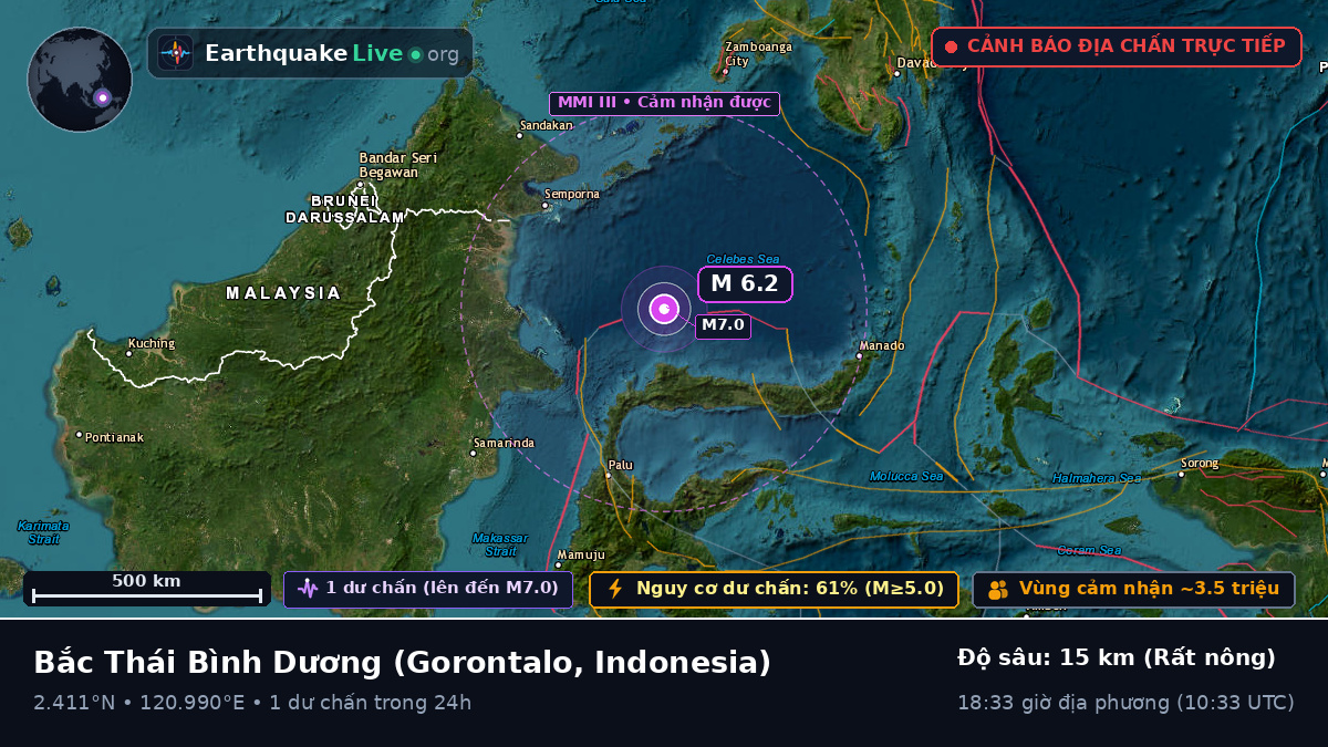 Bắc Thái Bình Dương (Indonesia)