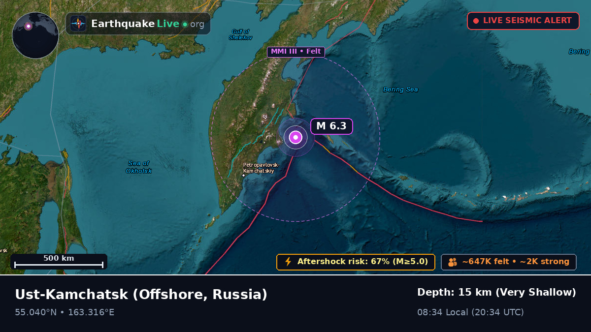 Off the coast of Ust-Kamchatsk, Russia