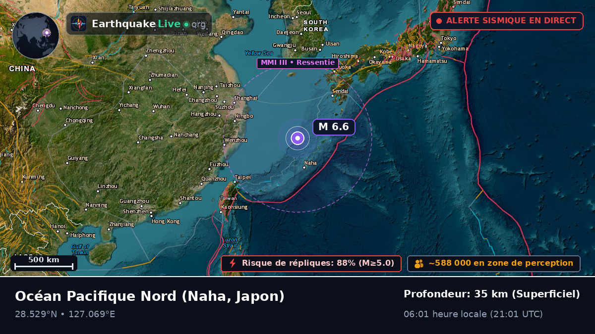 Océan Pacifique Nord (Japon)